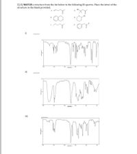 2) A) MATCH a structure from the list below to the following IR spectra. Place the letter of the
structure in the blank provided.
OH
i)
ii)
