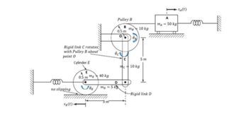 XẠ(t)
A
Pulley B
ma = 50 kg
0.5 m
mg 10 kg
Rigid link C rotates
with Pulley B about
point 0
5 m
Cylinder E
mc - 10 kg
E
0.5 m mg 40 kg
D
mp = 5 k
no slipping
Rigid link D
3 n
Xg(t)
