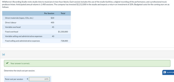 Wildhorse's Recording Studio rents studio time to musicians in two-hour blocks. Each session includes the use of the studio facilities, a digital recording of the performance, and a professional music
producer/mixer. Anticipated annual volume is 1,400 sessions. The company has invested $2,212,000 in the studio and expects a return on investment of 20%. Budgeted costs for the coming year are as
follows:
(a)
Per Session
Total
Direct materials (tapes, CDs, etc.)
$20
Direct labour
400
Variable overhead
45
Fixed overhead
$1,330,000
Variable selling and administrative expenses
40
Fixed selling and administrative expenses
728,000
Your answer is correct.
Determine the total cost per session.
Total cost per session $
1975
SUPPOR