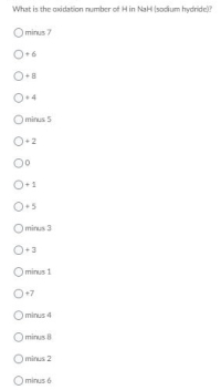 **Question:**

What is the oxidation number of H in NaH (sodium hydride)?

**Options:**

- ○ minus 7
- ○ + 6
- ○ + 8
- ○ + 4
- ○ minus 5
- ○ + 2
- ○ 0
- ○ + 1
- ○ + 5
- ○ minus 3
- ○ + 3
- ○ minus 1
- ○ + 7
- ○ minus 4
- ○ minus 8
- ○ minus 2
- ○ minus 6