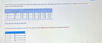 A time study was conducted on a job that contains four elements. The observed times and performance ratings for six cycles are
shown in the following table.
Element
1
2
3
4
Performance
Rating
90%
90
95
105
Element
1
2
3
4
1
0.53
1.53
0.88
1.13
OBSERVATIONS (minutes per cycle)
Click here for the Excel Data File
2
3
0.58
0.48
1.53
1.48
0.88 0.78
1.18
1.13
5
4
0.48 0.48
1.48
1.48
0.83 0.88
1.18
1.18
a. Determine the average cycle time for each element. (Round your answers to 3 decimal places.)
Average cycle
6
0.48
1.53
0.83
1.23