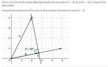 Turn in: 12.1 21 and 22 and the following: Consider the two vectors u = (2, 4) and 7 = (5, 1) shown in the
figure below.
Compute the components of the vector w. Also compute and sketch the vector u - w
4
3
2
1
0
u
0 = 90°
W
2
V
3
4
5