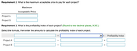 Requirement 2. What is the maximum acceptable price to pay for each project?
Maximum
Acceptable Price
Project A
Project B
Requirement 3. What is the profitability index of each project? (Round to two decimal places, X.XX.)
Select the formula, then enter the amounts to calculate the profitability index of each project.
Profitability Index
%3D
Project A
Project B
