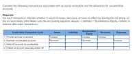 Consider the following transactions associated with accounts receivable and the allowance for uncollectible
accounts.
Required:
For each transaction, indicate whether it would increase, decrease, or have no effect by leaving the cell blank, on
the account totals. (Hint: Make sure the accounting equation, Assets = Liabilities + Stockholders' Equity, remains in
balance after each transaction.)
Stockholders'
Credit Sales Transaction Cycle
Assets
Liabilities
Revenues
Expenses
Equity
rovide services on account
Increase
ease
Increase
2. Estimate uncollectible accounts
Decrease
Decrease
Increase
3. Write off accounts as uncollectible
4. Collect on account previously written off
