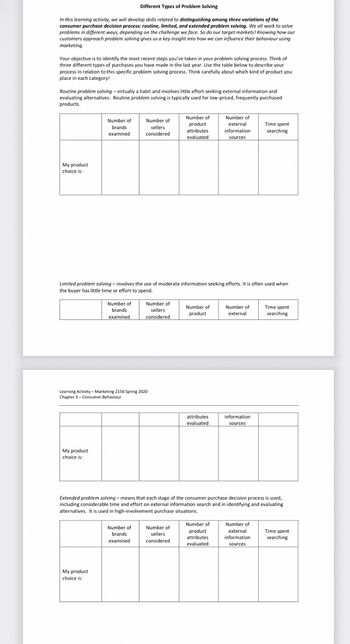 types of problem solving in marketing