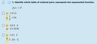 8) Identify which table of ordered pairs represents the exponential function.
f(z) = 3"
O z -1012
1
139
3
O z -303 6
y - 21 12 24
O x -101 2
5 20-2
