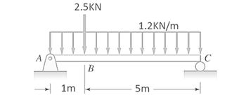 A
2.5KN
B
1m
1.2KN/m
5m
C