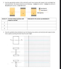 2- Give the approximate position of the centroid for each cross-sections with respect to the mid-height line
(red dashed line). The answer should be one of following: - 1) above the red line – 2) below the red line 3)
the same as the red line - 4) Can not decide
Steel Material
Wood Material
1
Mid-height line
2
3
Section # Centroid relative position with
respect to red line
Rationale for the answer provided(why?)
1
2
3
3- Draw the qualitative shear distribution over the folowing cross sections and rank them with respect to their
shear capacity assuming all section have the same height.
