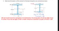 1- Determine the location y of the centroid C of the beam having the cross-sectional area shown
150 mm
150 mm
• Examaly
20 mm
20 mm
B
150 mm
150 mm
15 mm
10 mm
-15 mm
83 m
10 mm
The missing data is 83
mm
NB: each student inputs the missing data (in red dashed-line). The missing data is the last two digits of your
ID number. If your two last-digits number is smaller multiply by 10 (example if you get 19 →19x10 = 190)
