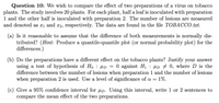 Question 10: We wish to compare the effect of two preparations of a virus on tobacco
plants. The study involves 20 plants. For each plant, half a leaf is inoculated with preparation
1 and the other half is inoculated with preparation 2. The number of lesions are measured
and denoted as x1 and x2, respectively. The data are found in the file TOBACCO.txt.
(a) Is it reasonable to assume that the difference of both measurements is normally dis-
tributed? (Hint: Produce a quantile-quantile plot (or normal probability plot) for the
differences.)
(b) Do the preparations have a different effect on the tobacco plants? Justify your answer
using a test of hypothesis of Ho : µp = 0 against H1 : µp 7 0, where D is the
difference between the number of lesions when preparation 1 and the number of lesions
when preparation 2 is used. Use a level of significance of a =
= 1%.
(c) Give a 95% confidence interval for up. Using this interval, write 1 or 2 sentences
compare the mean effect of the two preparations.
