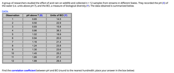 A group of researchers studied the effect of acid rain on wildlife and collected n = 12 samples from streams in different States. They recorded the pH (X) of
the water (i.e. units above pH 7), and the BCI, a measure of biological diversity (Y). The data obtained is summarized below.
DATA:
Observation
1
2
3
4
5
6
7
8
9
10
11
12
pH above 7 (X)
0.65
0.50
0.93
0.86
1.02
0.94
1.16
1.24
1.30
1.45
1.85
1.89
Units of BCI (Y)
14.5
22.9
15.8
38.3
18.9
20.0
21.4
23.8
23.6
25.2
27.3
29.4
Find the correlation coefficient between pH and BCI (round to the nearest hundredth; place your answer in the box below)