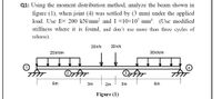 Q1: Using the moment distribution method, analyze the beam shown in
figure (1), when joint (4) was settled by (3 mm) under the applied
load. Use E= 200 kN/mm? and I =10×107 mm' (Use modified
stiffness where it is found, and don't use more than three cycles of
release).
20 kN
20 kN
20KN/m
30KN/m
6m
3m
2m
3m
6m
Figure (1)
