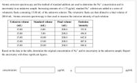 Atomic emission spectroscopy and the method of standard addition are used to determine the Na+ concentration and its
uncertainty in an unknown sample. Increasing amounts of a 1.75 ug/mL standard Na+ solution are added to a series of
volumetric flasks containing 15.00 mL of the unknown solution. The volumetric flasks are then diluted to a final volume of
200.0 mL. Atomic emission spectroscopy is then used to measure the emission intensity of each solution.
Unknown volume
Standard volume
Final volume
Emission
(mL)
(mL)
(mL)
intensity
15.00
0.00
200.0
351.0
15.00
5.00
200.0
494.0
15.00
10.00
200.0
642.0
15.00
15.00
200.0
807.0
15.00
20.00
200.0
948.0
Based on the data in the table, determine the original concentration of Nat and its uncertainty in the unknown sample. Report
the uncertainty with three significant figures.
concentration:
ug/mL
µg/mL
