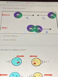 G Meet-sigyofebid
ar KPMZ3Kn4xuUFXi6vYStSea_twteZ 8PavwhvoEtw/viewtor mhr subrmis sion-Chkljua
What type of collision is this
Before
V,
V2
After
m,+ m2
V
D Inelastíc Collision
Elastic Collision
hat type of collision is this?
