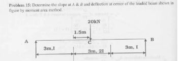 Answered: Problem 15: Determine The Slope At A &… | Bartleby