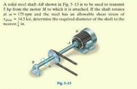 Answered: A solid steel shaft AB shown in Fig.… | bartleby