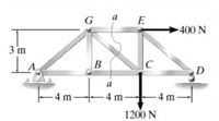 G
a
E
400 N
3 m
B
|C
a
4m-
-4 m
– 4 m -
-
1200 N
