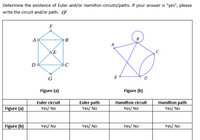 Determine the existence of Euler and/or Hamilton circuits/paths. If your answer is "yes", please
write the circuit and/or path. F
F
в
A
D
E
Figure (a)
Figure (b)
Euler circuit
Yes/ No
Euler path
Yes/ No
Hamilton circuit
Yes/ No
Hamilton path
Yes/ No
Figure (a)
Figure (b)
Yes/ No
Yes/ No
Yes/ No
Yes/ No
