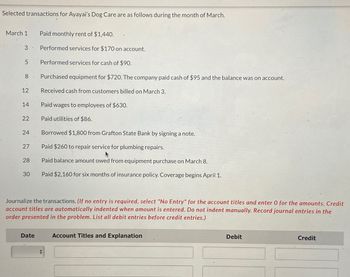 Selected transactions for Ayayai's Dog Care are as follows during the month of March.
March 1
Paid monthly rent of $1,440.
3 Performed services for $170 on account.
Performed services for cash of $90.
Purchased equipment for $720. The company paid cash of $95 and the balance was on account.
Received cash from customers billed on March 3.
Paid wages to employees of $630.
Paid utilities of $86.
Borrowed $1,800 from Grafton State Bank by signing a note.
Paid $260 to repair service for plumbing repairs.
Paid balance amount owed from equipment purchase on March 8.
Paid $2,160 for six months of insurance policy. Coverage begins April 1.
5
8
12
14
22
24
27
28
30
Journalize the transactions. (If no entry is required, select "No Entry" for the account titles and enter O for the amounts. Credit
account titles are automatically indented when amount is entered. Do not indent manually. Record journal entries in the
order presented in the problem. List all debit entries before credit entries.)
Date
Account Titles and Explanation
Debit
Credit