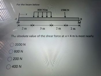 For the beam below
2m
3100 N
800 N
X
200 N
400 N
800 N/m
3 m
The absolute value of the shear force at x = 4 m is most nearly
1500 N
↓
2 m
2 m