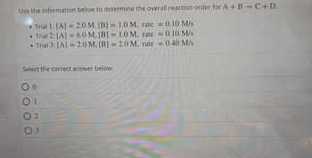 Use the information below to determine the overall reaction order for A + B → C + D.
Trial 1: [A] = 2.0 M, [B] = 1.0 M, rate =
●
●
Trial 2: [A] = 6.0 M, [B] = 1.0 M, rate = 0.10 M/s
• Trial 3: [A] = 2.0 M, [B] = 2.0 M, rate = 0.40 M/s
Select the correct answer below:
0
= 0.10 M/s
2
O 3