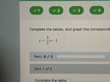 Answered: Complete The Tables, And Graph The… | Bartleby