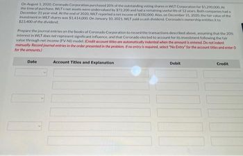 On August 1, 2020, Coronado Corporation purchased 20% of the outstanding voting shares in WLT Corporation for $1.290,000. At
the time of purchase, WLT's net assets were undervalued by $72,200 and had a remaining useful life of 12 years. Both companies had a
December 31 year-end. At the end of 2020, WLT reported a net income of $350,000. Also, on December 31, 2020, the fair value of the
investment in WLT shares was $1,414,000. On January 10, 2021, WLT paid a cash dividend. Coronado's ownership entitles it to
$23,400 of the dividend.
Prepare the journal entries on the books of Coronado Corporation to record the transactions described above, assuming that the 20%
interest in WLT does not represent significant influence, and that Coronado elected to account for its investment following the fair
value through net income (FV-NI) model. (Credit account titles are automatically indented when the amount is entered. Do not indent
manually. Record journal entries in the order presented in the problem. If no entry is required, select "No Entry" for the account titles and enter O
for the amounts.)
Date
Account Titles and Explanation
Debit
Credit