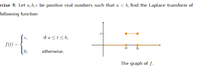 rcise 4: Let a, b, c be positive real numbers such that a < b, find the Laplace transform of
following function
if a <t<b,
C,
f(t) =
0,
otherwise.
The graph of f.
