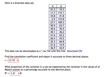 Here is a bivariate data set.
X
51.3
11.7
43.8
-2.9
27.7
50.9
40.6
40.1
41.6
26.4
32.3
51.6
36.9
This data can be downloaded as a *.csv file with this link: Download CSV
y
19.3
115.1
41.8
173.8
109.3
63.7
76.9
46.2
63.2
43.5
66.8
14.9
42.9
Find the correlation coefficient and report it accurate to three decimal places.
r = 0.110 x
What proportion of the variation in y can be explained by the variation in the values of x?
Report answer as a percentage accurate to one decimal place.
R² = 1.21 x%