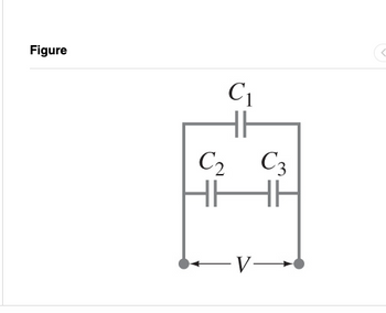 Figure
C₁
HH
C2 C3
HH
V-