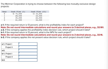 The Michner Corporation is trying to choose between the following two mutually exclusive design
projects:
Year
Cash Flow (I)
Cash Flow (II)
0123
-$ 75,000
-$ 33,000
1
28,500
10,500
2
3
22,500
16,500
35,000
41,000
a-1. If the required return is 13 percent, what is the profitability index for each project?
Note: Do not round intermediate calculations and round your answers to 3 decimal places, e.g., 32.161.
a-2. If the company applies the profitability index decision rule, which project should it take?
b-1. If the required return is 13 percent, what is the NPV for each project?
Note: Do not round intermediate calculations and round your answers to 2 decimal places, e.g., 32.16.
b-2. If the company applies the net present value decision rule, which project should it take?
a-1. Project I
a-2.
Project II
b-1. Project I
b-2.
Project II