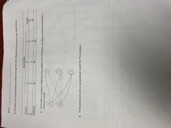 Name
5) Consider the transportation problem having the units shipping cost shown in the table below.
Source
A
B
Demand
A.
1
6
5
30
B₂
D
Destination
2
(3)
7
8
40
3
O
Formulate a network model for this problem as a minimum cost flow problem by drawing a
network model.
A
B. Formulate and solve a spreadsheet model for this problem.
4
6
30
Supply
40
60