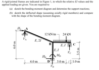 A rigid-jointed frames are indicated in Figure 1, in which the relative El values and the
applied loading are given. You are required to
(a) sketch the bending moment diagram and determine the support reactions;
(b) sketch the deflected shape (assuming axially rigid members) and compare
with the shape of the bending moment diagram.
HA
A
12 kN/m -
24 kN
VA
E, 21
В
E, I
E, I
Vc
Hp_ Mp
D
6.0 m
3.0 m 1.0 m
VD
6.0 m
3.5 m
