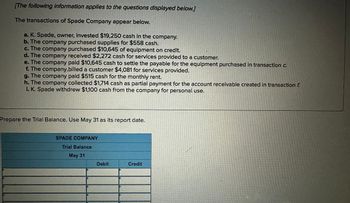 [The following information applies to the questions displayed below.]
The transactions of Spade Company appear below.
a. K. Spade, owner, invested $19,250 cash in the company.
b. The company purchased supplies for $558 cash.
c. The company purchased $10,645 of equipment on credit.
d. The company received $2,272 cash for services provided to a customer.
e. The company paid $10,645 cash to settle the payable for the equipment purchased in transaction c.
f. The company,billed a customer $4,081 for services provided.
g. The company paid $515 cash for the monthly rent.
h. The company collected $1,714 cash as partial payment for the account receivable created in transaction f.
I. K. Spade withdrew $1,100 cash from the company for personal use.
Prepare the Trial Balance. Use May 31 as its report date.
SPADE COMPANY
Trial Balance
May 31
Debit
Credit