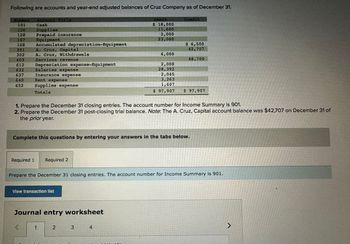 Following are accounts and year-end adjusted balances of Cruz Company as of December 31.
Number Account Title
101
Cash
126
Supplies
128 Prepaid insurance
167
Equipment
168 Accumulated depreciation-Equipment
301
A. Cruz, Capital
302
A. Cruz, Withdrawals
403
Services revenue
612
Depreciation expense-Equipment
622
Salaries expense
Insurance expense
637
640
652
Rent expense
Supplies expense
Totals
Required 1 Required 2
View transaction list
1. Prepare the December 31 closing entries. The account number for Income Summary is 901.
2. Prepare the December 31 post-closing trial balance. Note: The A. Cruz, Capital account balance was $42,707 on December 31 of
the prior year.
Journal entry worksheet
<
Complete this questions by entering your answers in the tabs below.
Debit
$ 18,000
11,600
2,000
23,000
1
Credit
Prepare the December 31 closing entries. The account number for Income Summary is 901.
2 3
$ 6,500
42,707
4
6,000
2,000
28,392
2,045
3,263
1,607
$ 97,907 $ 97,907
48,700
>