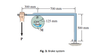 300 mm
-700 mm·
B
-125 mm
500 mm
M
P
A
Fig. 3. Brake system
