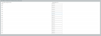 Data Table 2: Temperature of Solution Every 20 Seconds
Time after mixing (min:sec)
Temperature (°C)
Initial
33.4(°C)
0:20
35.2(°C)
0:40
37.6(°C)
1:00
37.5(°C)
1:20
37.4(°C)
1:40
37.2(°C)
2:00
36.9(°C)
2:20
36.6(°C)
2:40
36.4(°C)
3:00
36.1(°C)
3:20
35.8(°C)
3:40
35.7(°C)
4:00
35.5(°C)
4:20
35.3(°C)
4:40
34.9(°C)
5:00
34.8(°C)
