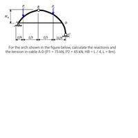 В
P2
D
L/9
L/3
L/3
2L/9
For the arch shown in the figure below, calculate the reactions and
the tension in cable A-D (P1 = 75 kN, P2 = 45 kN, HB = L/ 4, L = 8m).
%3D
