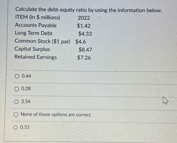 Calculate the debt-equity
ITEM (in $ millions)
Accounts Payable
Long Term Debt
Common Stock ($1 par) $4.6
Capital Surplus
Retained Earnings
0.44
0.28
O 3.54
ratio by using the information below.
2022
$1.42
$4.33
0.51
$8.47
$7.26
O None of these options are correct