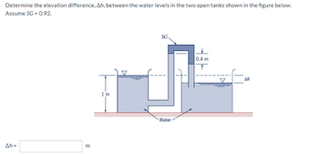 Answered: Determine The Elevation Difference, Ah,… 