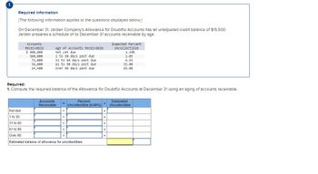 Required Information
[The following information applies to the questions displayed below.]
On December 31, Jarden Company's Allowance for Doubtful Accounts has an unadjusted credit balance of $15,500.
Jarden prepares a schedule of its December 31 accounts receivable by age.
Accounts
Receivable
$ 900,000
360,000
72,000
36,000
14,400
Age of Accounts Receivable
Not yet due
1 to 30 days past due
31 to 60 days past due
61 to 90 days past due
Over 90 days past due
Accounts
Receivable
Required:
1. Compute the required balance of the Allowance for Doubtful Accounts at December 31 using an aging of accounts receivable.
Percent
Uncollectible (#.## %)
Not due:
1 to 30:
31 to 60:
61 to 90:
Over 90:
Estimated balance of allowance for uncollectibles
x
=
Expected Percent
Uncollectible
1.30%
2.05
6.55
=
33.00
69.00
Estimated
Uncollectible