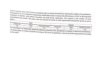 Oral N-acetylcysteine (NAC) exerts a beneficial action in chronic bronchitis by reducing the number of exacerbations.
Bontognali et al. [1] conducted a randomized, double-blind study to measure the effectiveness of NAC in the long-term
treatment of patients with chronic bronchitis and mild airway obstruction. The response is the number of acute
exacerbations per month. The mean value and standard deviation for both experimental and placebo group are given
below:
Placebo
Sample size
59
Mean
Standard Deviation
0.15
Sample size
Standard Deviation
0.19
70
0.16
To test if there is a statistically significant differences between NAC and placebo in number of observed exacerbations,
the author plans to conduct a hypothesis testing at 10% level of significance. Answer the following questions according
to the study:
NAC
Mean
0.11