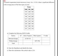 Q3.
A research organization tested microwave ovens. At a = 0.10, is there a significant difference
in the average prices of the three types of oven?
Watts
1000 900 800
270 240 | 180
245 135 155
190
160 200
215
230 120
250
250 140
230 200 180
220
200 | 140
235
210 130
a) Complete the following ANOVA table:
Source
d.f
Sum of :
squares
Mean squares
F-value
Between Groups
21729.735
Within Groups
1073.794
Total
b) State the Hypothesis and identify the claim.
c) Draw the conclusions if the critical value is 2.61.

