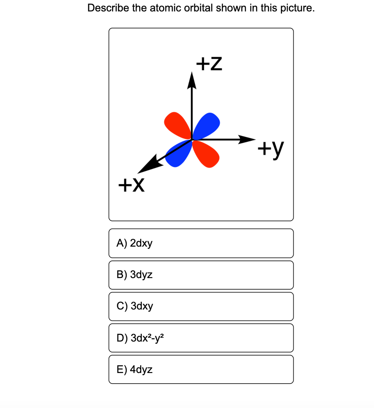 atomic orbitals d