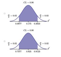 CL = 0.96
= 0.02
응3 0.02
0.0877
0.175 0.2623
CL = 0.96
= 0.02
a = 0.02
2
0.7377
0.825 0.9123
