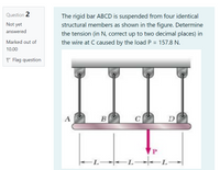 Answered: The Rigid Bar ABCD Is Suspended From… | Bartleby