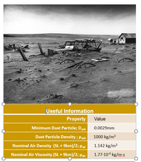 Useful Information
Property
Value
Minimum Dust Particle; Dash
0.0029mm
Dust Particle Density ; Pash
1000 kg/m3
Nominal Air Density (SL + 9km)/2; Pair
1.142 kg/m3
Nominal Air Viscosity (SL + 9km)/2; Hair
1.77.10-5 kg/m-s
