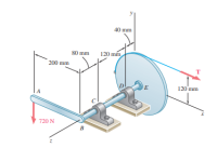 The image depicts a mechanical setup with a rod, bearings, and a circular disk. The components are labeled as follows:

- **Rod AB** is horizontal along the z-axis. It experiences a downward force of 720 N at point A.
- **Distance from A to B** is 200 mm, and the section BC is 80 mm, where BC is the length between two bearings.
- The overall horizontal extent from B to E is 240 mm along the x-y plane, with segments: BC = 80 mm, CD = 120 mm, and DE = 40 mm.
- **Disk at E**: Positioned vertically, with its center 120 mm from point D along the x-axis. A tension, T, acts horizontally along the positive x-direction on the disk.
- **Bearings at C and D**: Support the shaft at respective distances from B.
- Axes: The x-axis is horizontal (right), the y-axis in the plane of the disk (upwards), and the z-axis vertical (downwards).

The diagram assists in understanding the distribution and directions of forces acting on the components.