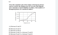 Given this cumulative plot of the number of Instagram pictures
sent in a week by the students in an AP Art class and using the
most commonly accepted definition of outliers, what numbers of
Instagram pictures are considered outliers?
1.00
0.75
0.50
0.25
20
30
40
50
60
Instagrams sent
(A) Between 20 and 25
(B) Between 20 and 30
(C) Between 20 and 40
(D) Between 20 and 25, or between 55 and 60
(E) Between 20 and 30, or between 50 and 60
Cumulati ve frequency
