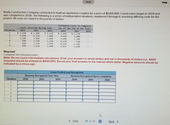 Brady Construction Company contracted to build an apartment complex for a price of $6,100,000. Construction began in 2024 and
was completed in 2026. The following is a series of independent situations, numbered 1 through 6, involving differing costs for the
project. All costs are stated in thousands of dollars.
Situation
1
2
3
4
5
6
Situation
1
2
2|3
3
2024
Costs Incurred during Year
2026
$1,230
2,840
2,480
1,220
2,070
2,900
4
5
6
$ 1,610
1,610
1,610
610
610
610
2025
$ 2,460
1,230
2,460
3,110
3,110
3,110
Required:
Complete the following table.
Note: Do not round intermediate calculations. Enter your answers in whole dollars and not in thousands of dollars (i.e., $400
thousand should be entered as $400,000). Round your final answers to the nearest whole dollar. Negative amounts should be
indicated by a minus sign.
2024
Estimated Costs to Complete
(As of the End of the Year)
2024
2025
2026
$ 3,690
3,690
3,690
4,270
4,270
5,655
$ 1,230
2,840
2,380
930
Revenue Recognized Over Time
2025
2026
Saved
2,380
2,690
Gross Profit (Loss) Recognized
Revenue Recognized Upon Completion
2024
2026
2025
< Prev 13 of 21
A
737
---
INC
Next >
Help